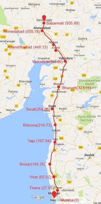 mumbai ahmedabad bullet train route map speed starting date
