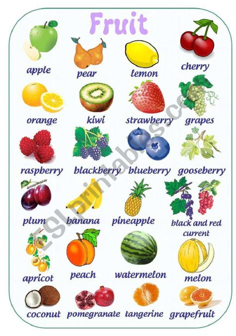 Fruit Picture Dictionary Esl Worksheet By Natalis