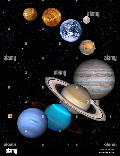 Planets Of Our Solar System Not In Relative Size To Each Other All The