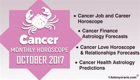 The fact that he's strong and ambitious will make her fall deeply for him. Cancer Man and Aries Woman Love Compatibility