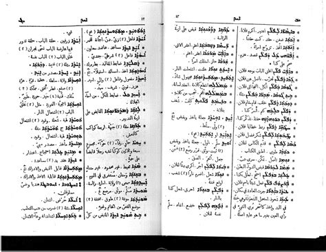 dukhrana online searchable version of bishop j e manna s chaldean arabic dictionary