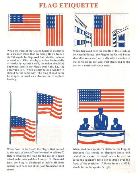 Properly Hang Flag At Duckduckgo Us Flag Etiquette Flag Etiquette