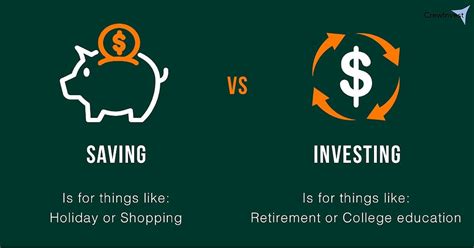 What Is The Difference Between Saving And Investing Dunncreek Advisors