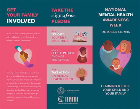 National Mental Health Awareness Week 2016 Brochure On Behance