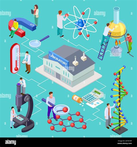 Science And Research Laboratory Isometric Vector Concept Laboratory Science Isometric