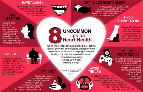 Heart Health Month Infographic