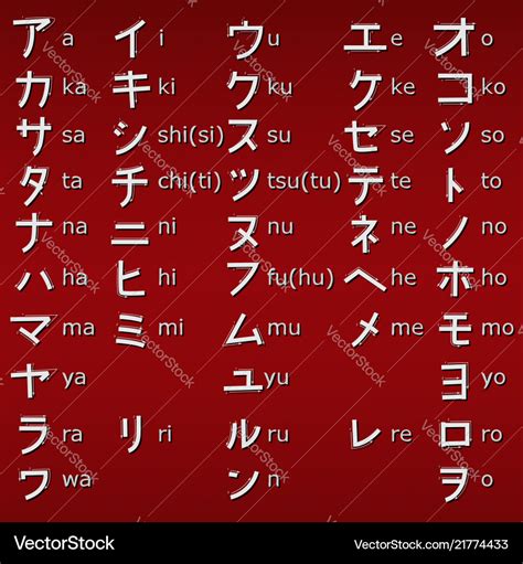 Japanese Kanji Alphabet Symbols