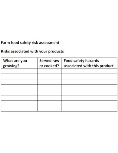 Food Safety Risk Assessment Examples Format Pdf