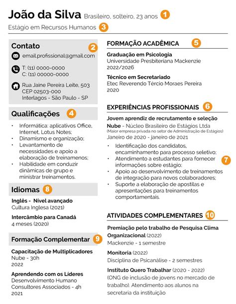 Informaçoes Complementares No Currículo