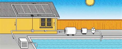 Maybe you would like to learn more about one of these? Pool Heater: This Guide Solve All Your Questions about a ...