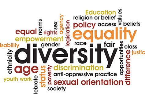 equality diversity and inclusion
