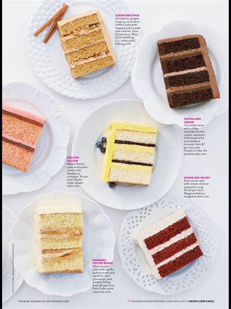 Banana cake is one of my favourites and after using this recipe, it was by far the best banana cake ever. Cake filling recipes, Filling recipes, Cake flavors