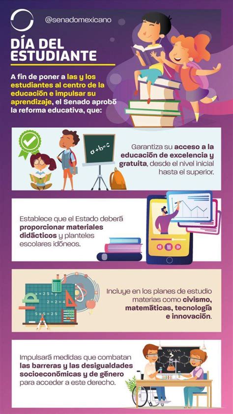 No conocía el día del estudiante (25 de enero) hasta que un amigo ruso me habló de él, y sí, ¡planeamos celebrarlo escribiendo nuestro plan de investigación! Senado celebra Día del estudiante con esta reforma ...