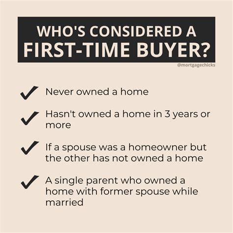 How To Qualify As A First Time Homebuyer In 2022 Home Buying First Time Home Buyers First Time