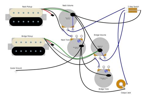 When an electrical current flows though the wire, a magnetic field is produced. Les Paul Three-Way Switch Wiring - Basic Guitar Electronics | Humbucker Soup | Three way switch ...