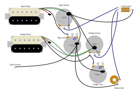 Www.amplifiedparts.com before reading the schematic, get common and understand all of the symbols. Les Paul Three-Way Switch Wiring - Basic Guitar Electronics | Humbucker Soup | Three way switch ...