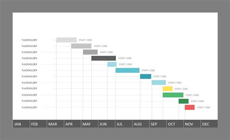In 1910, gantt started planning visually with bar charts to allow supervisors in the steel works to see if production was on. This year-round Gantt chart with colored tasks assists you ...