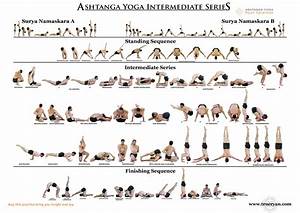Download The Ashtanga Intermediate Series Chart Free Ashtanga Yoga