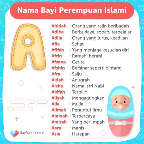 Selain moden, nama yagami maskulin dan makna namanya sangat baik untuk lelaki. Nama Nama Cantik Dalam Islam - Mutakhir