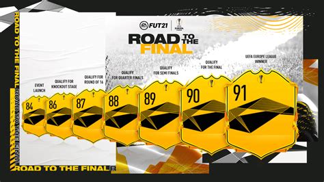 Play fifa mobile europa league event and earn europa league these are some of uel players you can get from this event. Fifa 21 Road to the Final - Verso la finale: tutto sulle ...