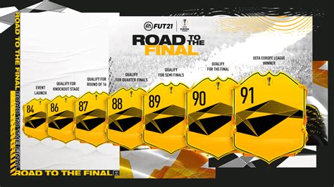 One of the greatest club football competitions on the planet comes to life with live themed fut 19 content updated all season long. FIFA 21 Europa League Road to the Final: RTTF upgrades ...