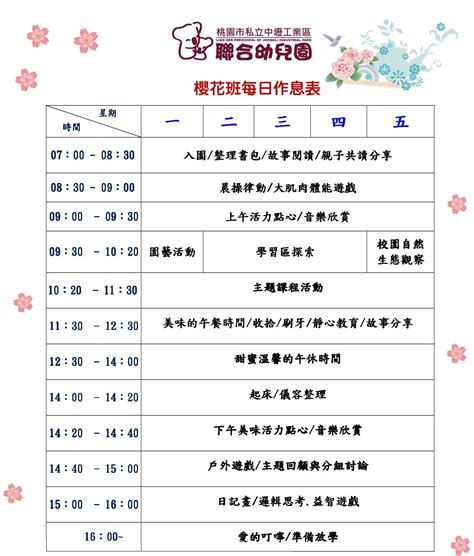 童跪地吹寒風.崩潰哭拍打門新北幼兒園：家長同意 幼童關陽台罰跪任風吹離譜幼兒園恐遭罰 幼童被關戶外狂哭幼兒園管教惹議 幼兒園處罰幼童任由他社區中庭大哭 今有網友在臉書上傳影片，影片中衣著單薄的幼童哭聲淒厲，獨自罰跪在陽台外受寒風吹，小小的軀體. 桃園市私立中壢工業區聯合幼兒園 校園公佈欄 > 課表介紹