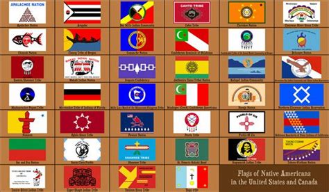 Flags Of Indigenous Nations Of The United States And Canada Students