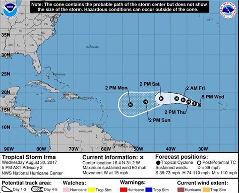 Tropical Storm Irma Forms Off Africa Expected To Become Hurricane By