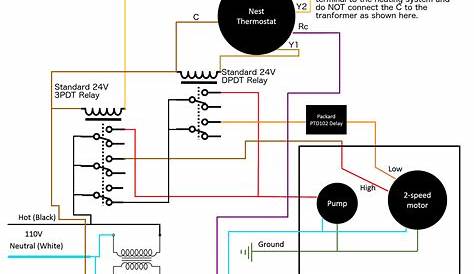 Mr Heater Big Maxx Circuit Board Problems - Installing Honeywell