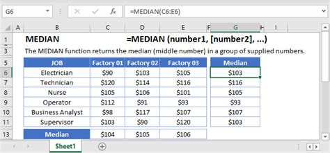 Sebelum anda mula memahami statistik , anda perlu memahami maksud, median, dan mod. MEDIAN Function Examples in Excel, VBA, & Google Sheets ...
