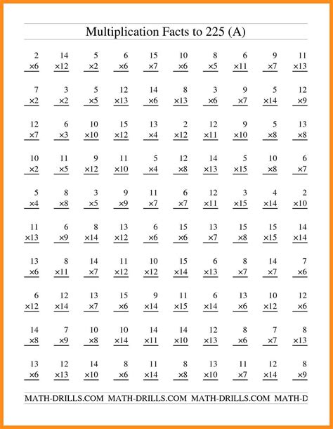 Teaching with printable worksheets helps to reinforce skills by allowing students to use. 5th Grade Multiplication Math Facts for Practice
