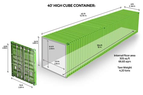 40 High Cube Container Container Box Pinterest