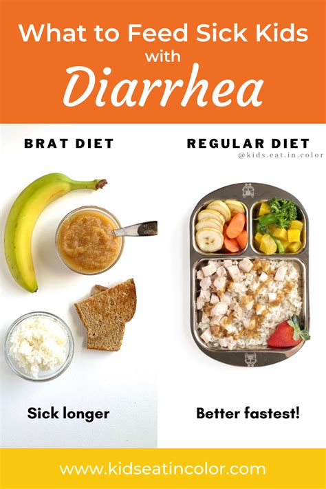 What Should Mother Eat When Baby Has Diarrhea Know It Info