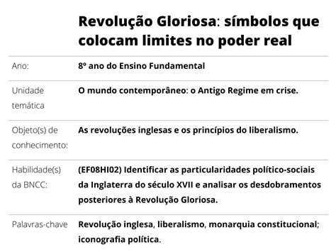 Avalie As Afirmações A Seguir Com A Revolução Gloriosa