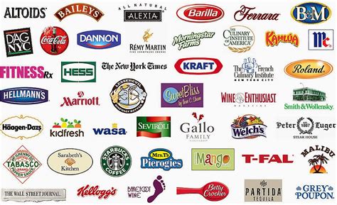 List of most famous american company logos and names. Famous Food Logos - Automotive Car Center