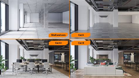 Office Fit Out Whats The Difference Between A Cat A And Cat B M