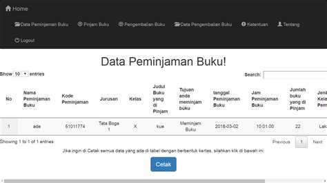 Source Code Aplikasi Perpustakaan Berbasis Web Free Gratis