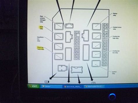 Decoding The 2014 Nissan Frontier Wiring Diagram A Complete Guide