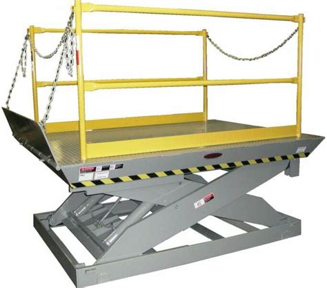 Pit-Mount Dock Lifts - 5,000-25,000 lb. Capacities | Copperloy