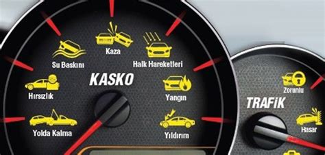 araba kasko fiyatları
