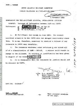 Indemnity benefits change, payment of disfigurement or loss of use Military Staff Memorandum - Logistics - NATO Archives Online