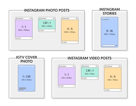 Instagram Ad Sizes For All Post Formats In Up To Date Guide Instagram Ads Banner Ad