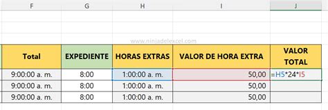 Calcular Horas Extras En Excel Planilla De Horas Extras Ninja Del Excel