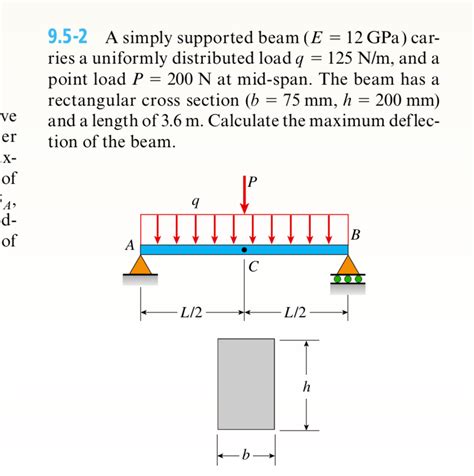 Simply Supported Beam Subjected To Uniformly Distribu