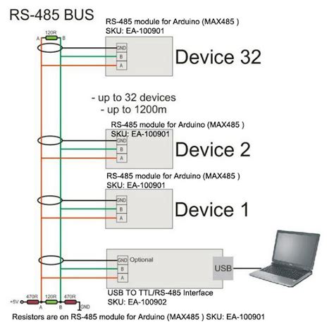 Arduino And Modbus Communication