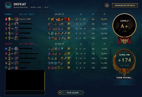 Trying to farm mastery tokens playing support but Rito ...