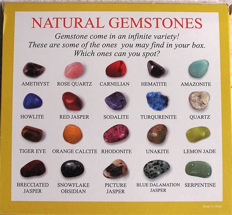 Natural Gemstone Chart