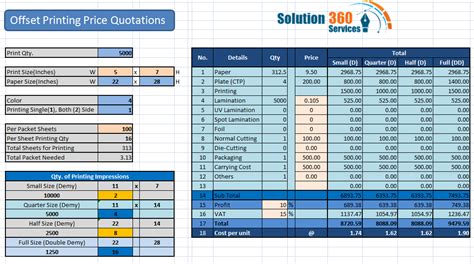 Offset Printing Price Calculation - Solution360services