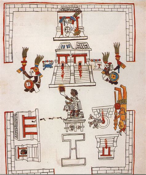 Tenochtitlan Ancient Mexico Mexico History Teotihuaca