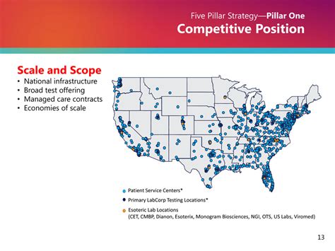 Lab Corps Locations